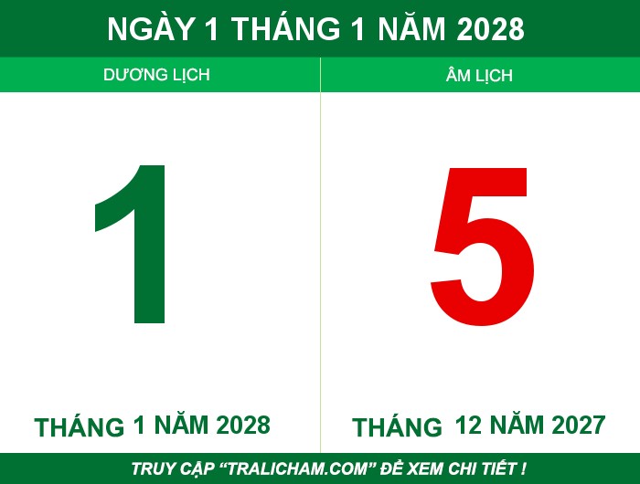 Ngày 1 tháng 1 năm 2028