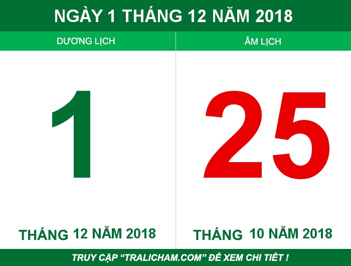 Ngày 1 tháng 12 năm 2018