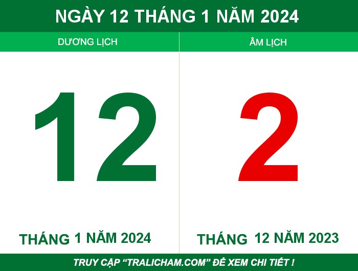 Ngày 12 tháng 1 năm 2024