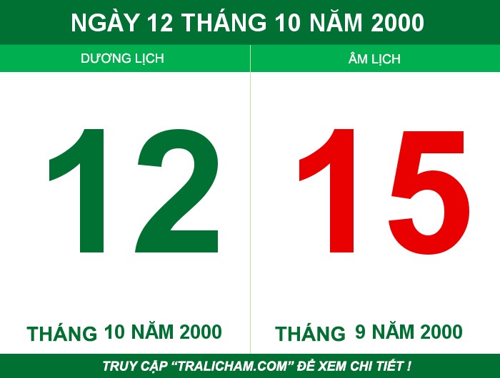 Ngày 12 tháng 10 năm 2000