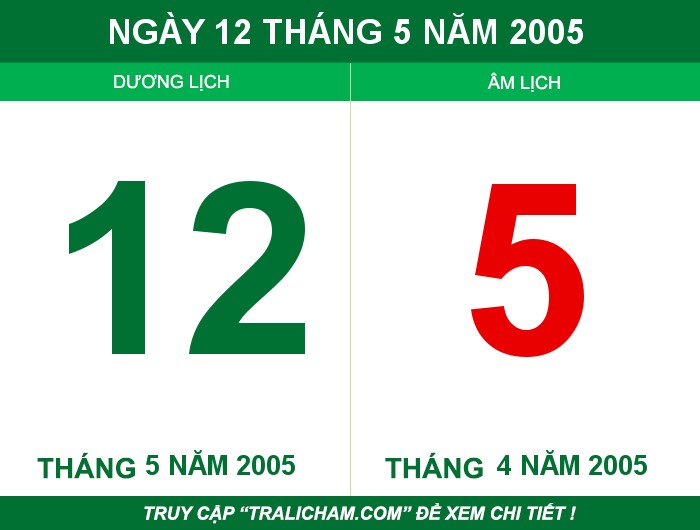 Ngày 12 tháng 5 năm 2005