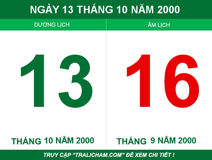 Ngày 13 tháng 10 năm 2000