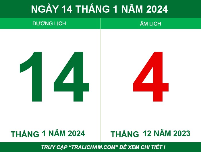 Ngày 14 tháng 1 năm 2024