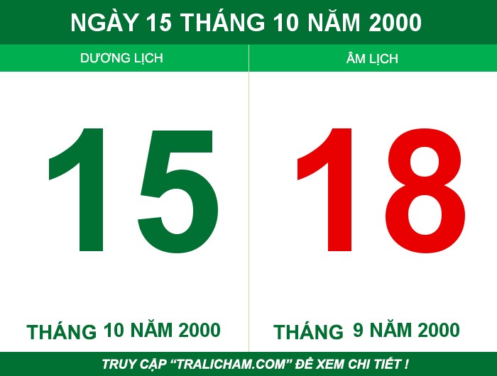 Ngày 15 tháng 10 năm 2000