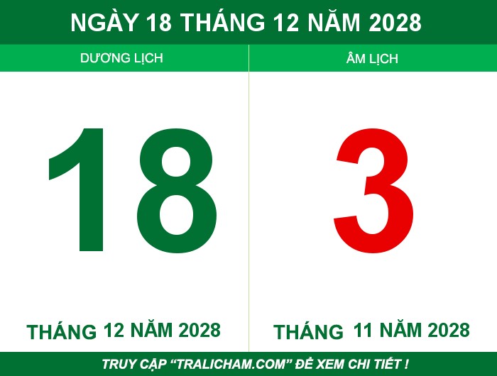 Ngày 18 tháng 12 năm 2028
