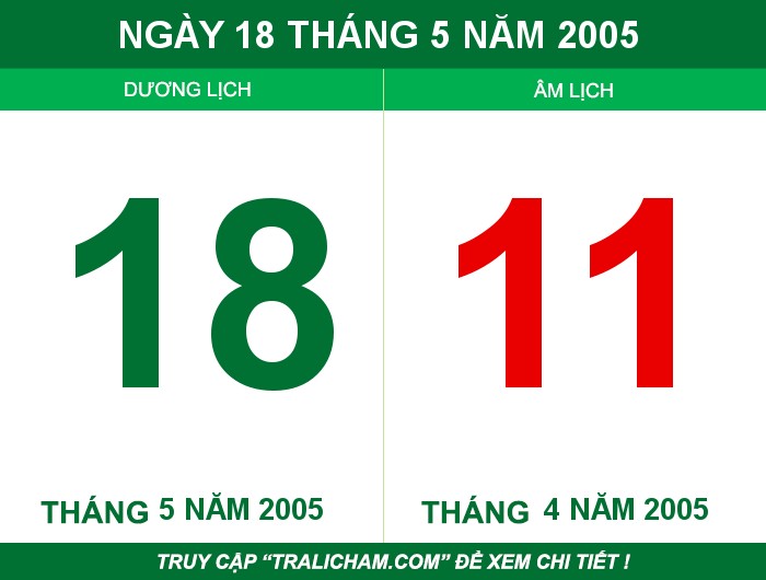Ngày 18 tháng 5 năm 2005