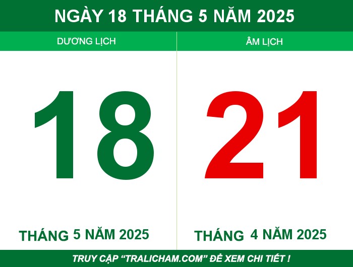 Ngày 18 tháng 5 năm 2025