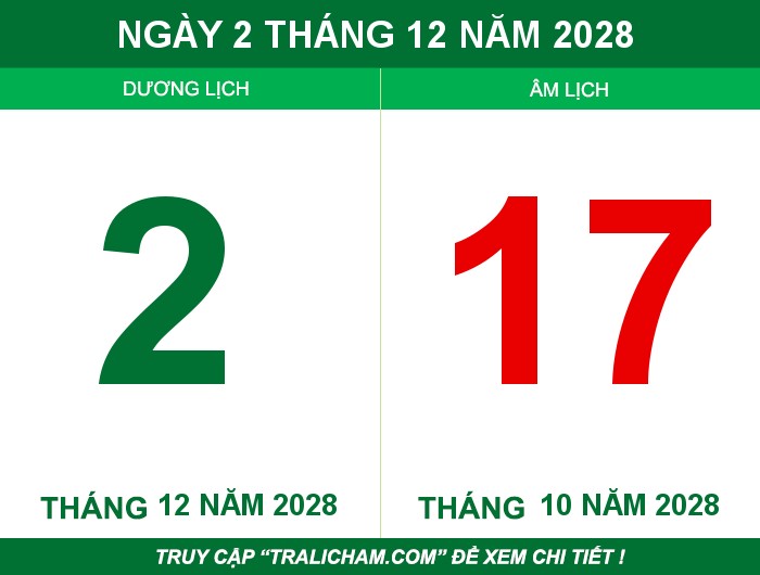 Ngày 2 tháng 12 năm 2028
