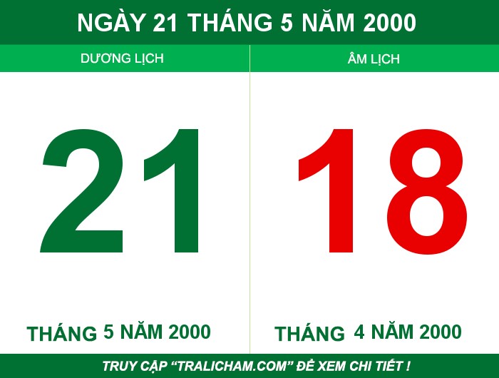 Ngày 21 tháng 5 năm 2000