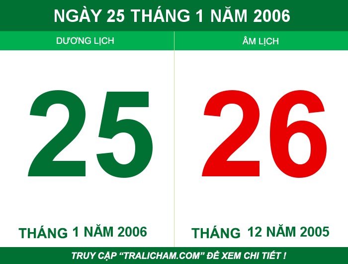 Ngày 25 tháng 1 năm 2006