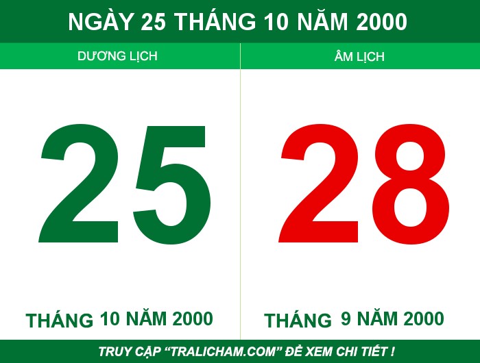 Ngày 25 tháng 10 năm 2000
