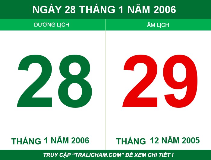 Ngày 28 tháng 1 năm 2006