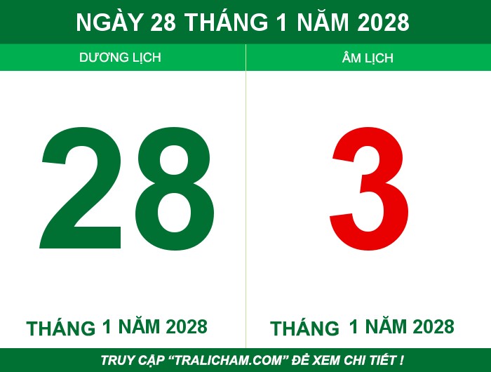Ngày 28 tháng 1 năm 2028