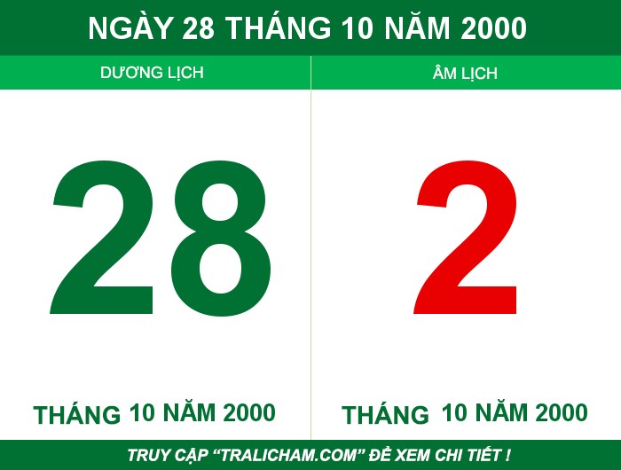Ngày 28 tháng 10 năm 2000