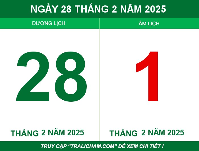 Ngày 28 tháng 2 năm 2025