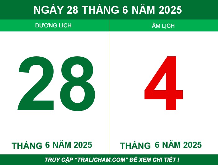 Ngày 28 tháng 6 năm 2025