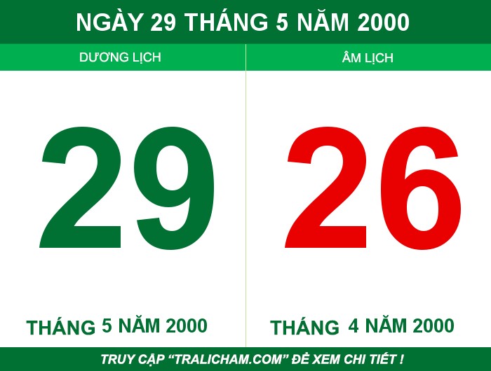 Ngày 29 tháng 5 năm 2000