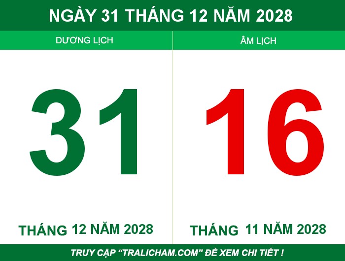 Ngày 31 tháng 12 năm 2028