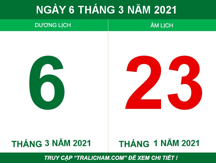 Ngày 6 tháng 3 năm 2021
