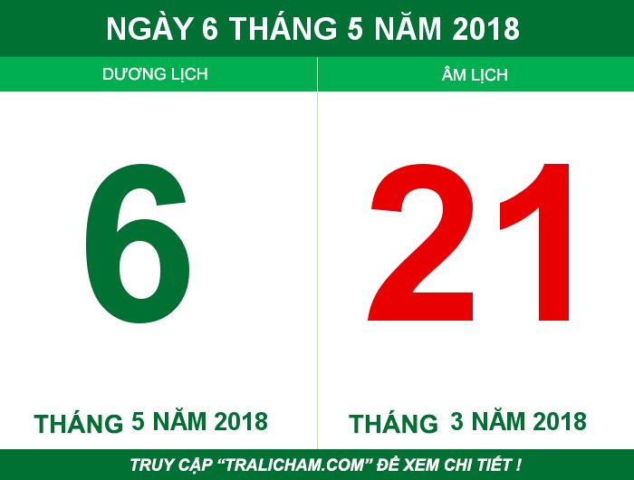 Ngày 6 tháng 5 năm 2018