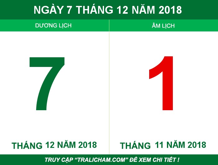 Ngày 7 tháng 12 năm 2018
