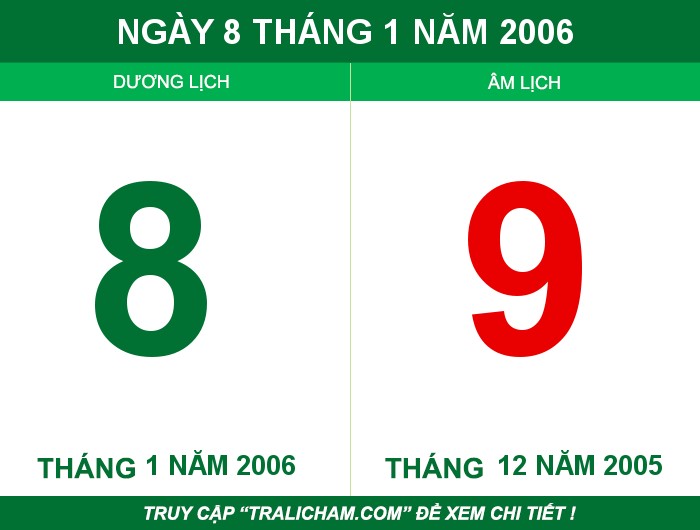 Ngày 8 tháng 1 năm 2006
