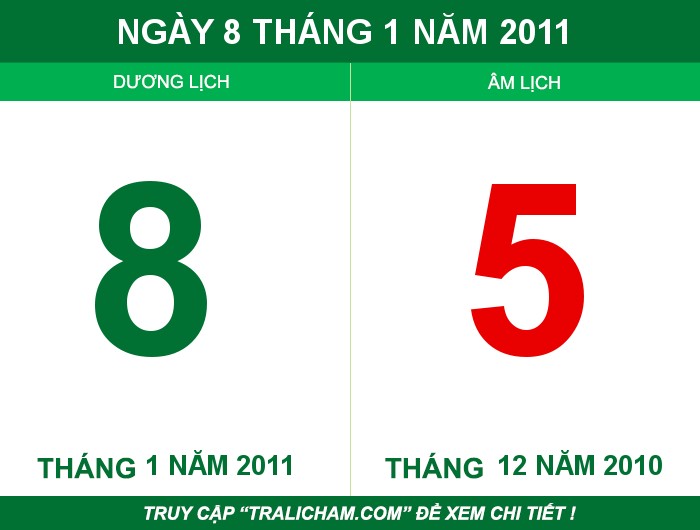 Ngày 8 tháng 1 năm 2011