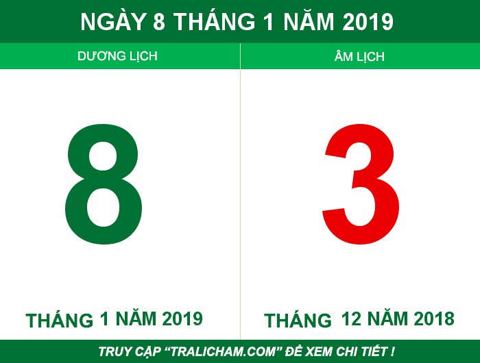Ngày 8 tháng 1 năm 2019