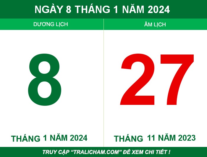 Ngày 8 tháng 1 năm 2024