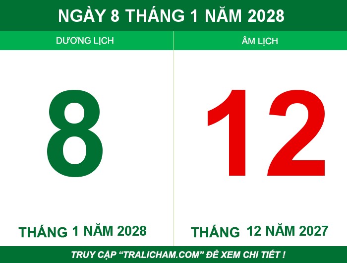 Ngày 8 tháng 1 năm 2028