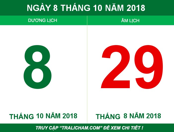 Ngày 8 tháng 10 năm 2018