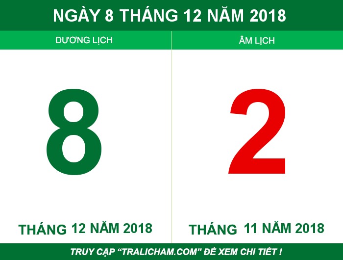 Ngày 8 tháng 12 năm 2018