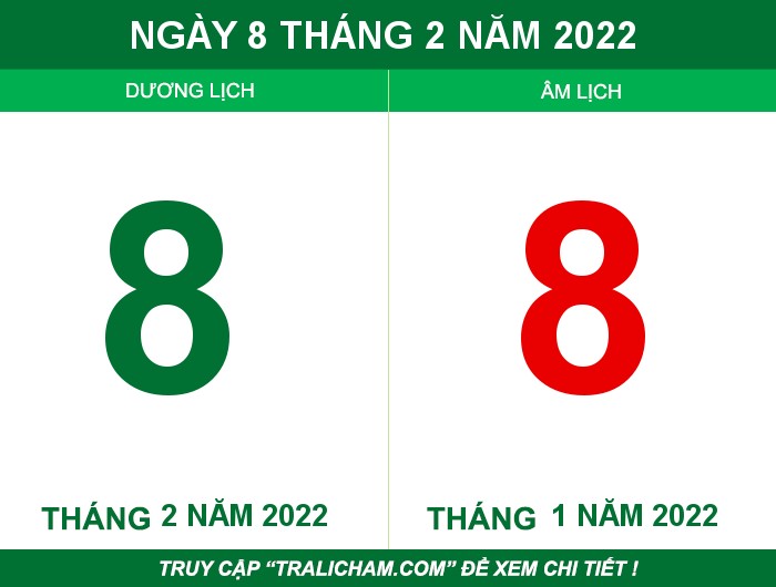 Ngày 8 tháng 2 năm 2022