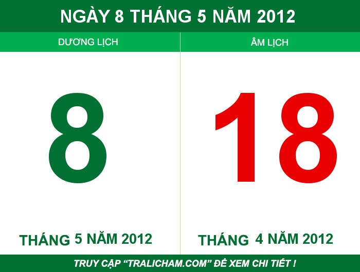 Ngày 8 tháng 5 năm 2012