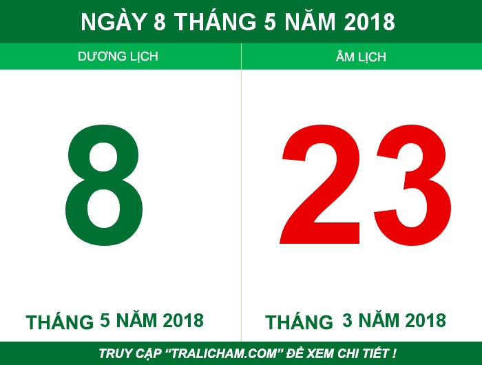 Ngày 8 tháng 5 năm 2018