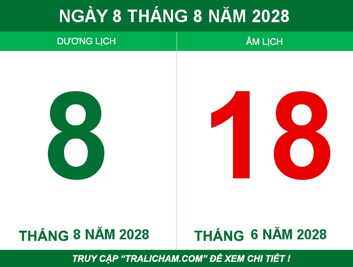 Ngày 8 tháng 8 năm 2028